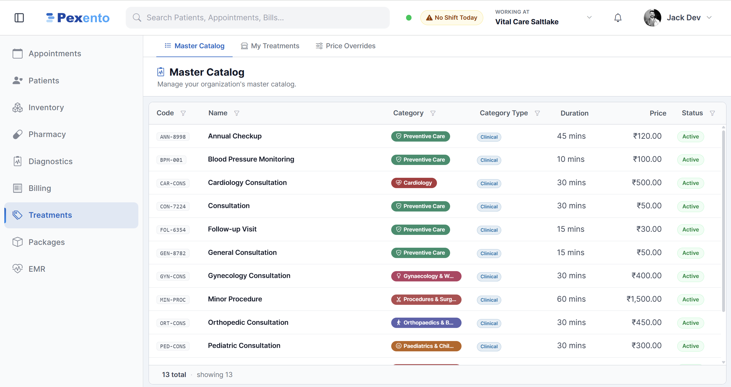 Master catalog table listing services with code, category, duration and price